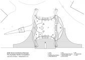 Australian Pavilion Venice Biennal